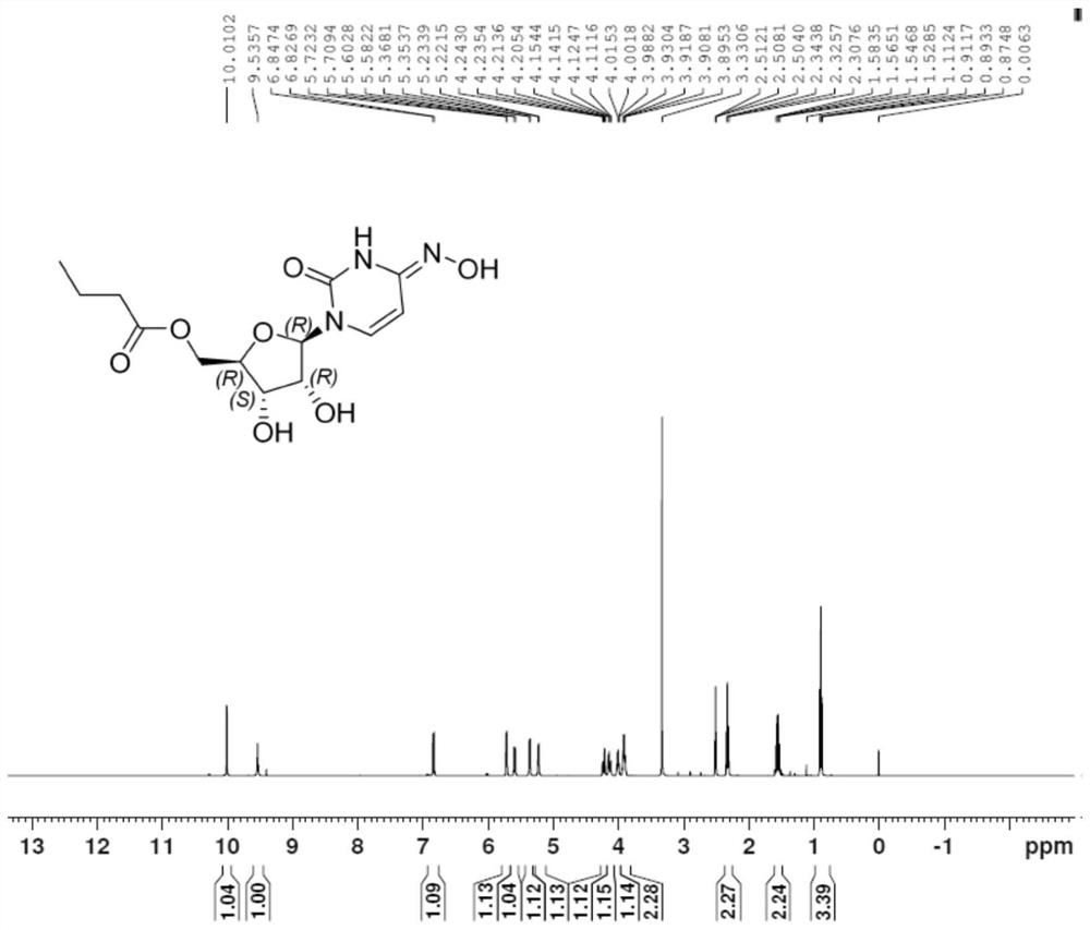 一种Molnupiravir有关物质及其制备方法和应用