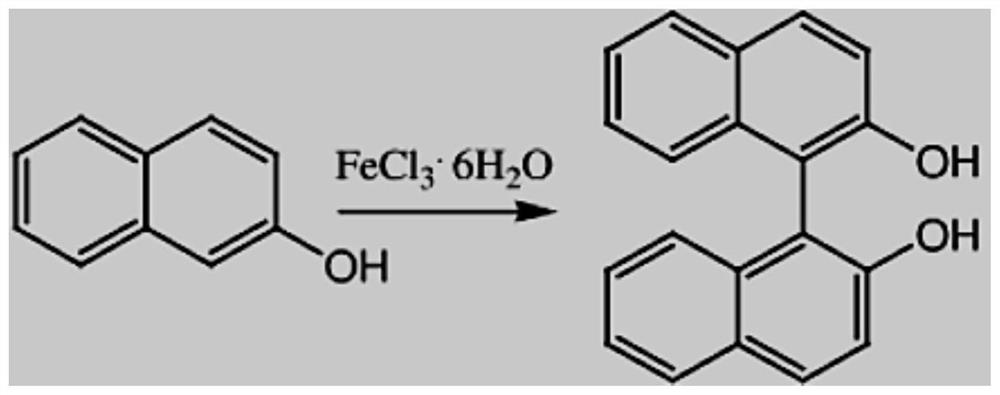 一种联萘酚的生产方法