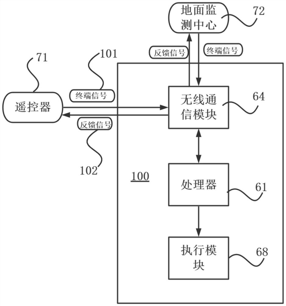 折叠式太阳能飞行器及其控制方法