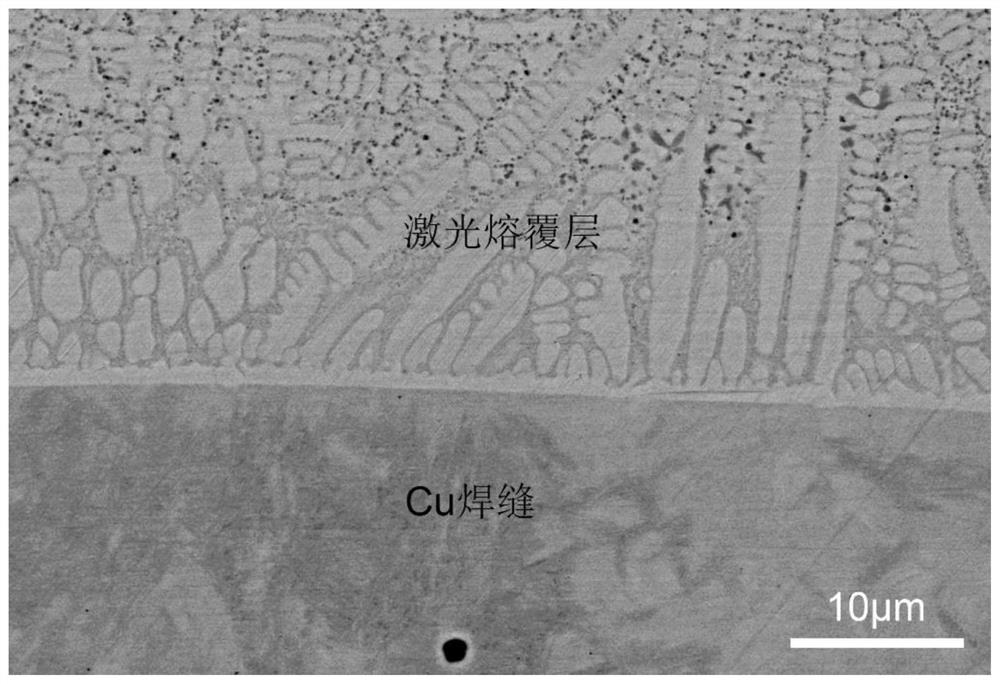 一种铜-钢复合板对接焊接用焊接材料及焊接方法