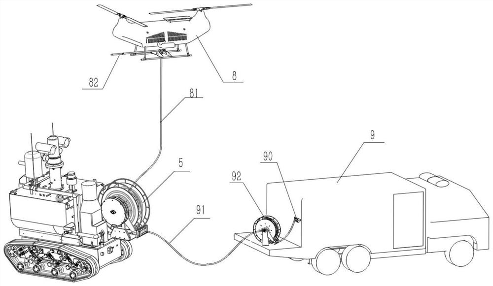 消防灭火机器人与无人机联合消防系统