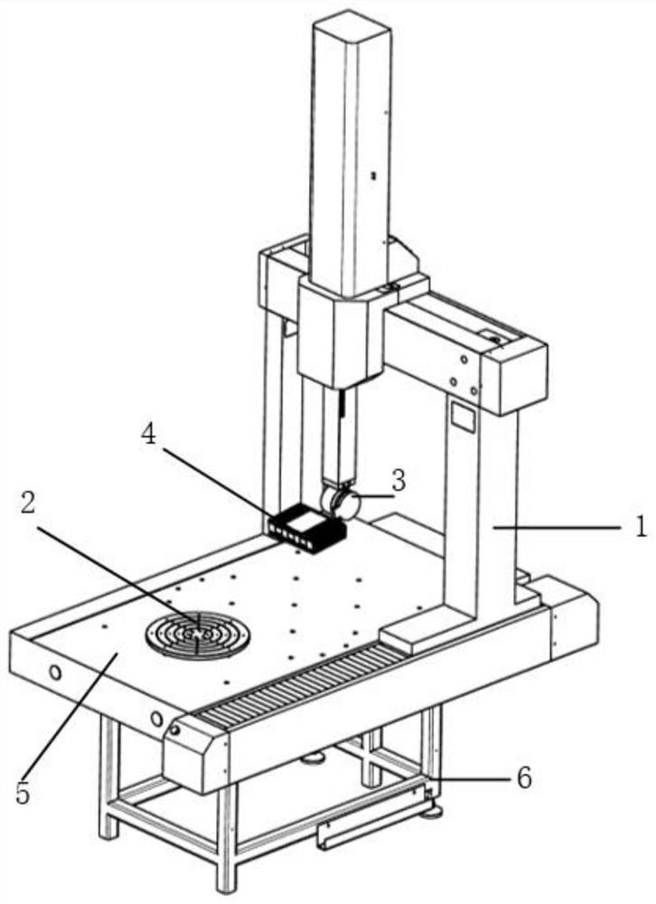 一种基于三坐标测量机和气浮转台的五轴测量平台