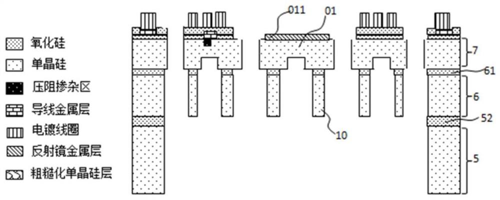 一种结构辅助的电磁MEMS微镜加工方法