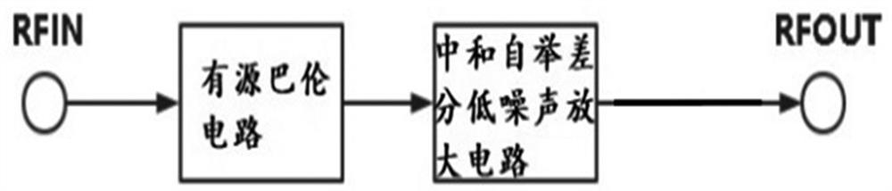 一种有源差分低噪声放大电路和射频接收前端系统