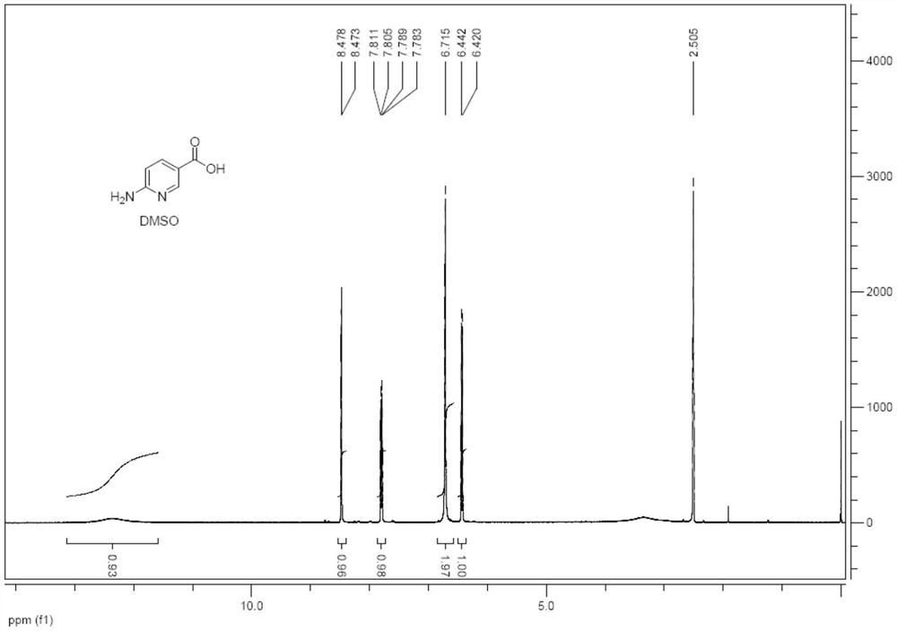 一种6-氨基烟酸的制备方法