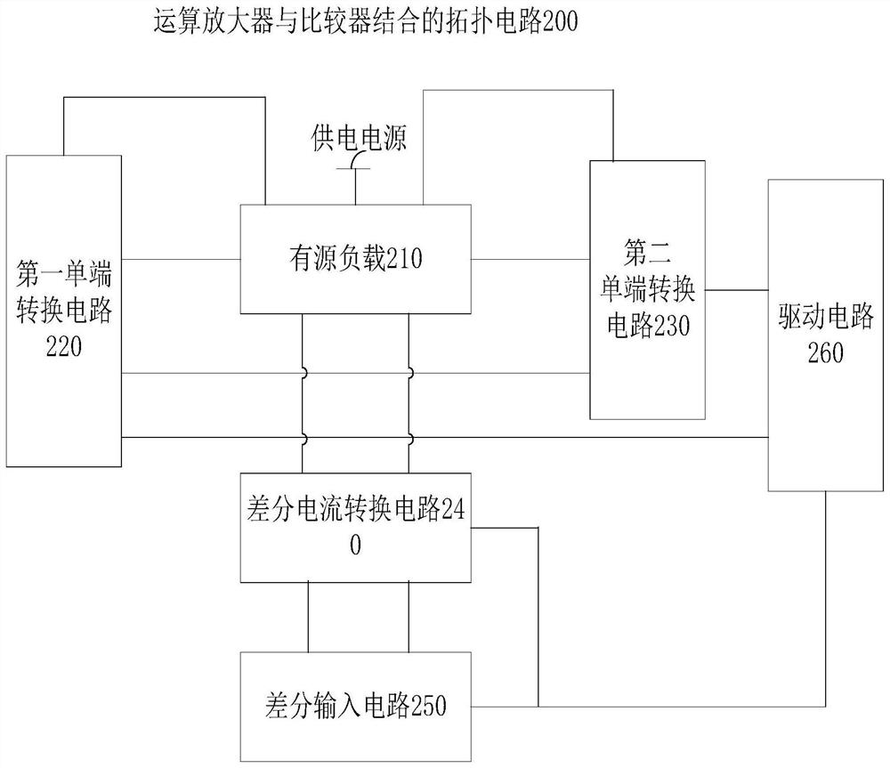 一种运算放大器与比较器结合的拓扑电路