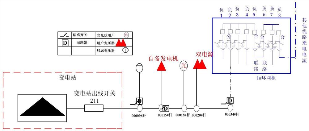 基于图模拓扑技术的中压配电网作业防触电装置及方法