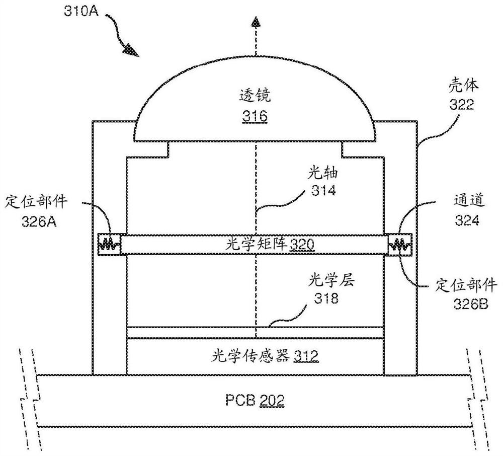 用于深度感测设备中的光学解调的系统和方法