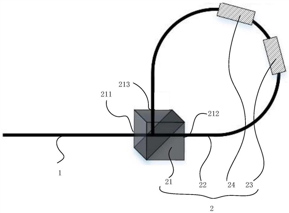 相位调制编解码器、装置以及量子密钥分发系统