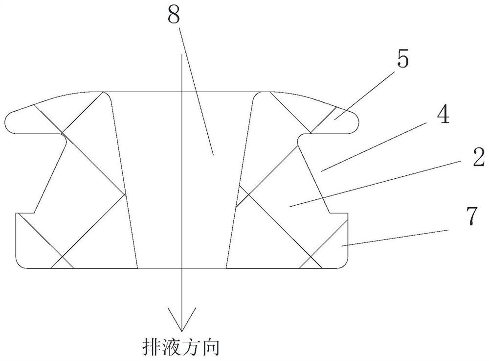 基板支撑与密封结构