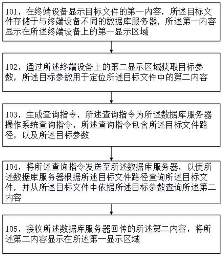 一种文件查看方法、装置、电子设备及存储介质