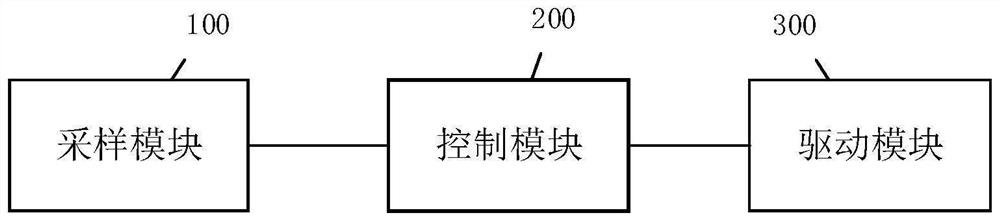 油缸活塞控制装置及油缸控制系统