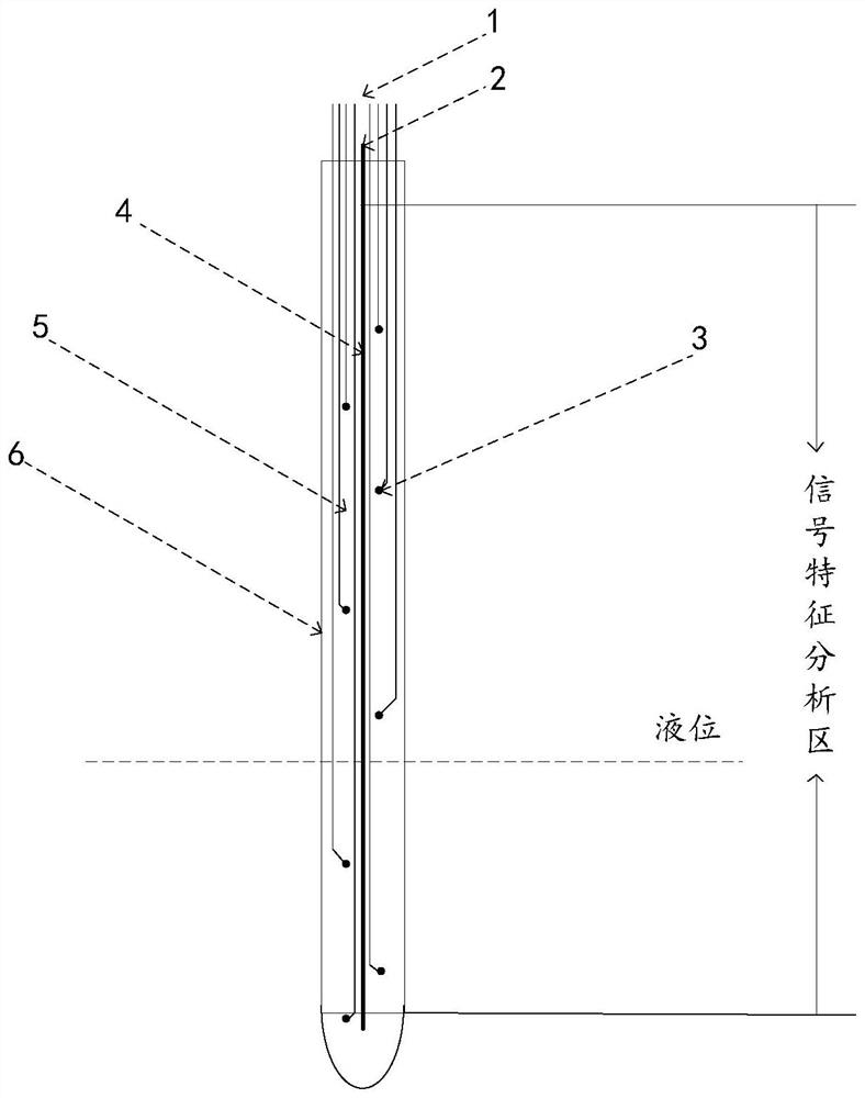 一种液位探测方法、装置、系统及存储介质