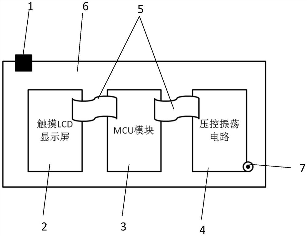 用于射频功率测试的校准系统和方法