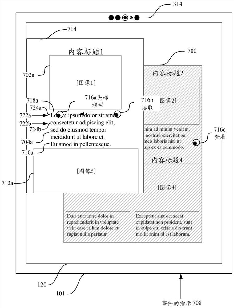 用于基于注视的导航的设备、方法和图形用户界面