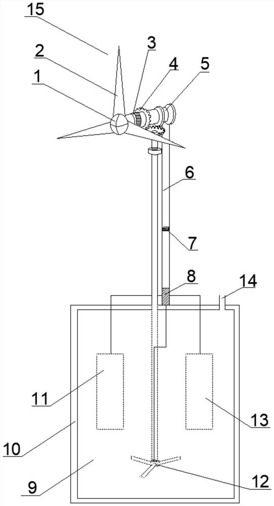 一种耦合风能驱动的电发酵反应器