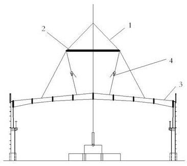 一种超长钢结构弧形屋面梁整体吊装结构及弧形屋面梁吊装方法