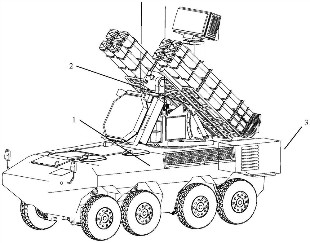 一种单车集成的近程防空导弹武器系统
