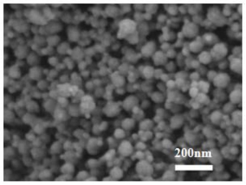 一种锰钛基复合锂离子筛及其制备方法与应用