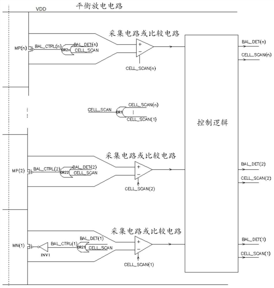 一种芯片和电池系统