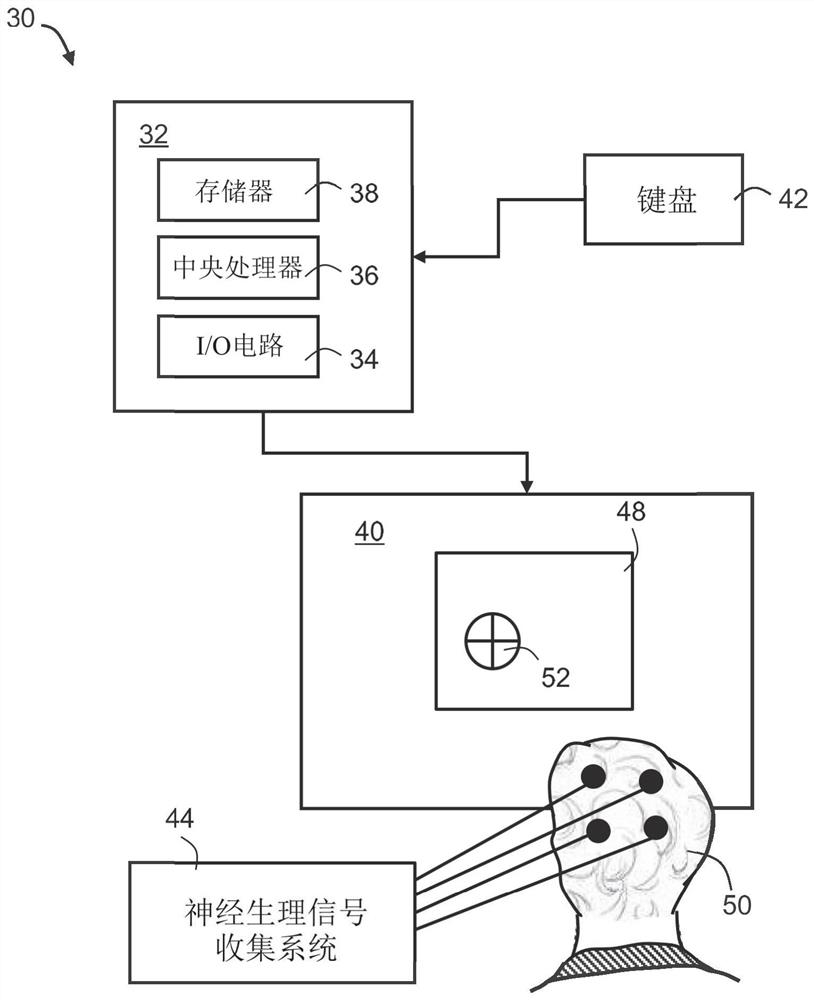 分类图像的方法及用于分类图像的系统