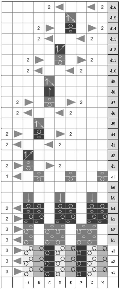 一种2X1罗纹套针效果如上梳的电脑横机编织方法