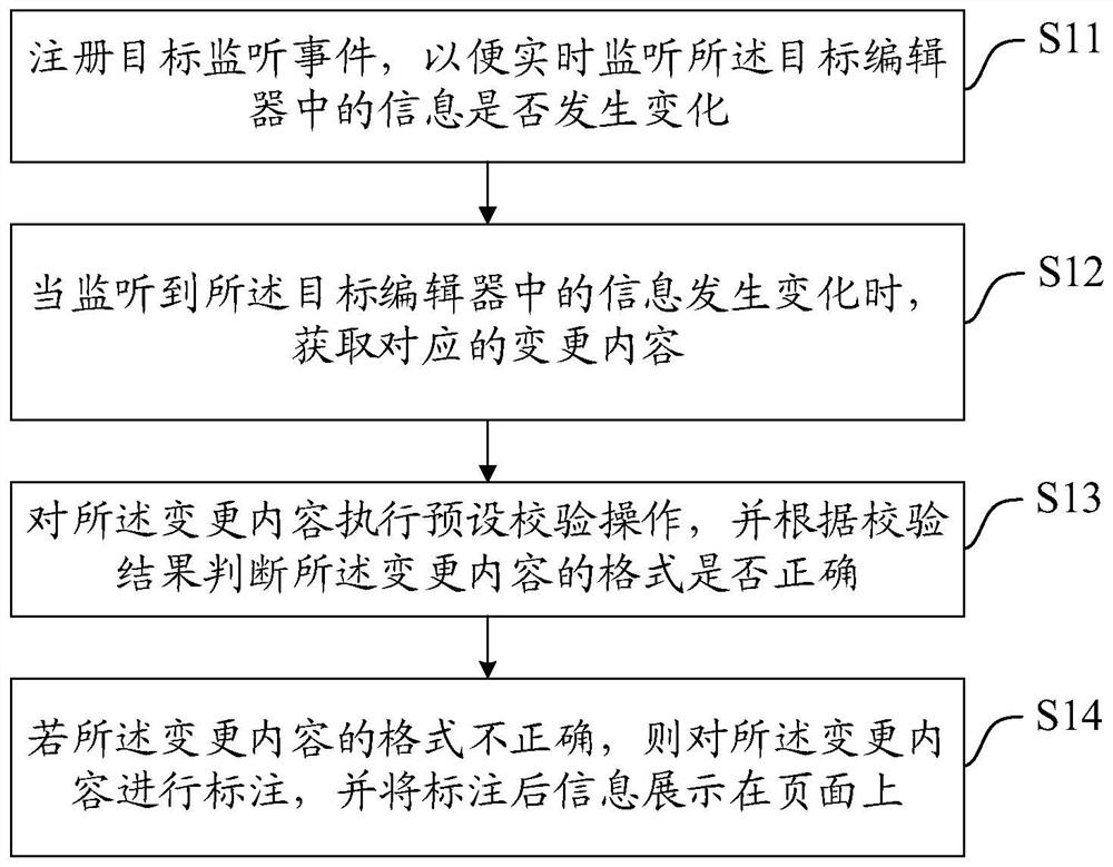 一种信息校验方法、装置、设备及存储介质