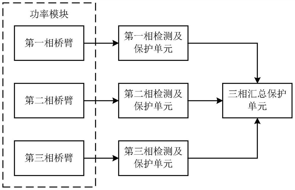 一种三相逆变电路的保护装置、变频器及空调