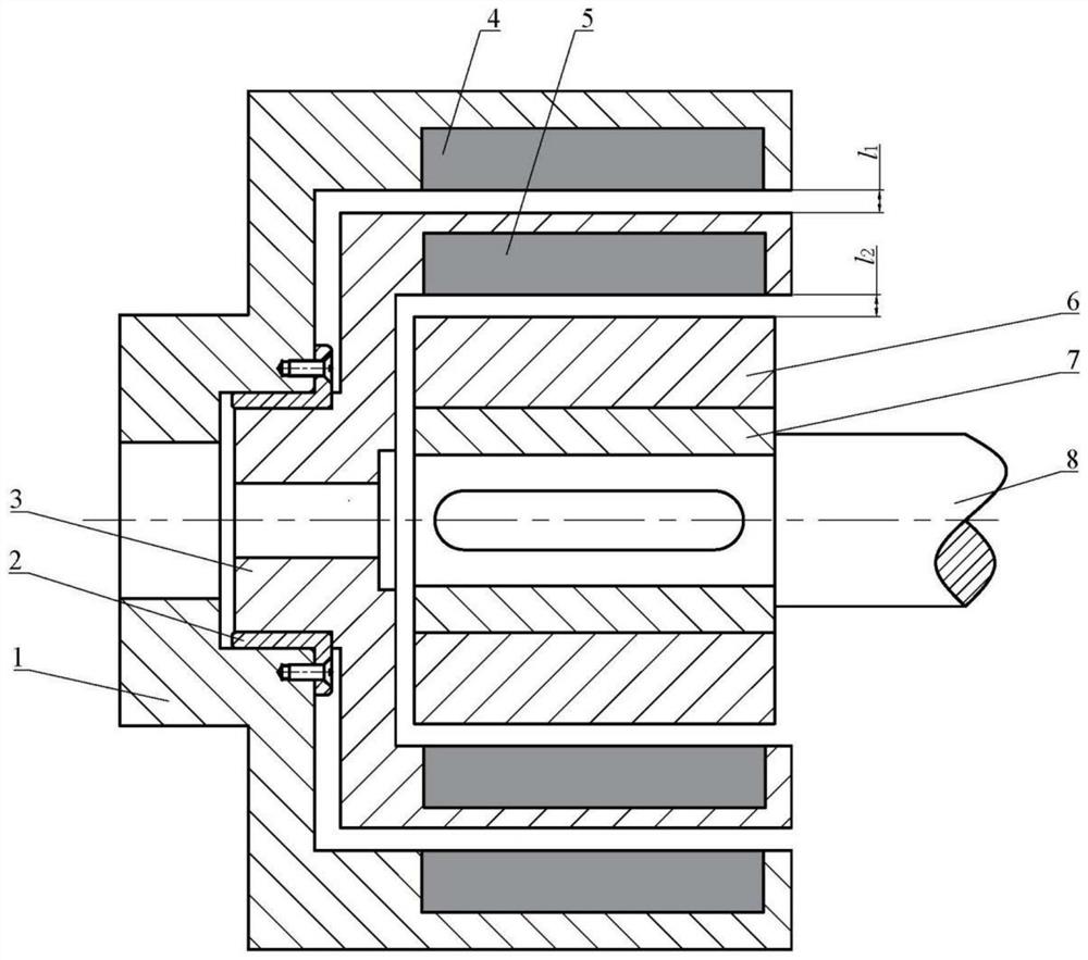 一种60°Halbach双层永磁转子的筒式磁力耦合器及复合调速系统