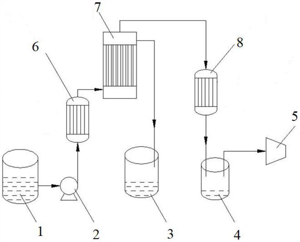 一种甲基异丁基酮溶剂回收装置及方法