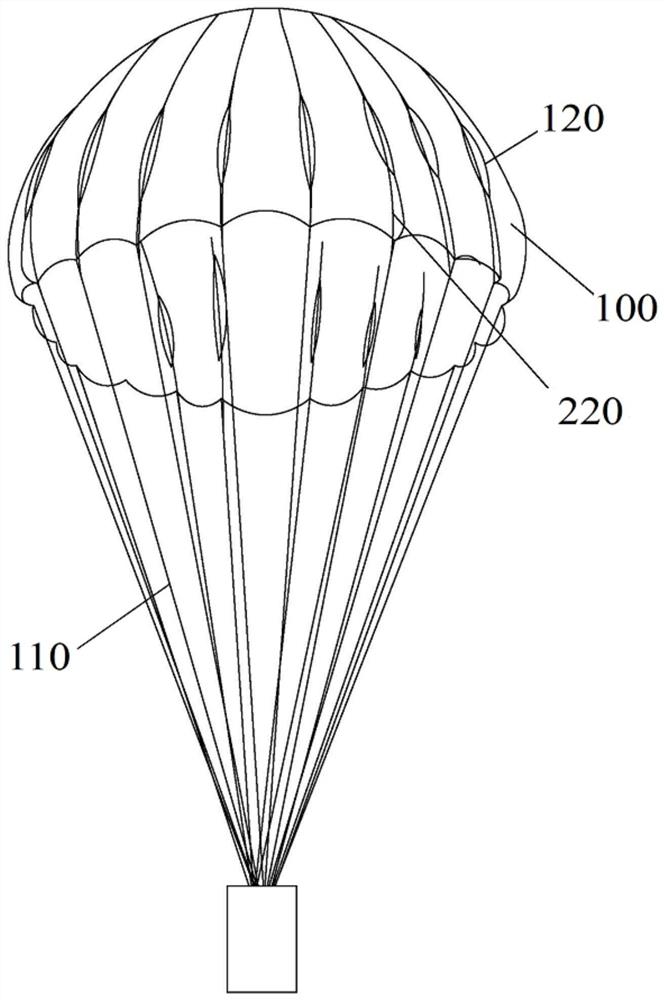 一种减载稳降降落伞及降落伞减载方法