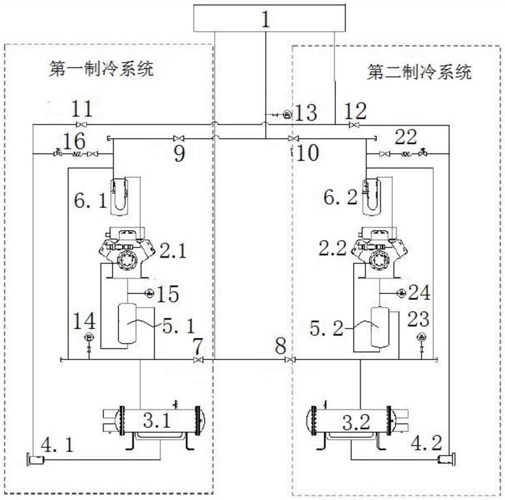 一种冷库制冷控制系统及其控制方法