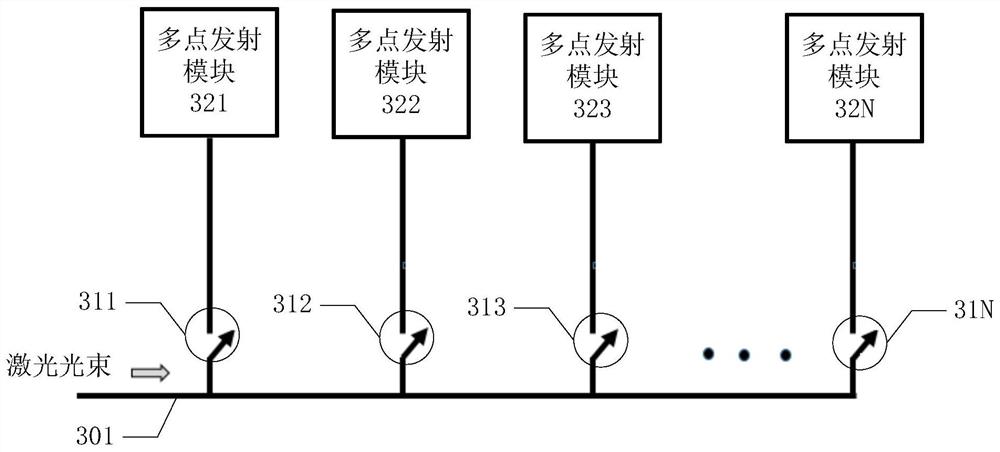 一种发射模块、相关设备以及探测方法