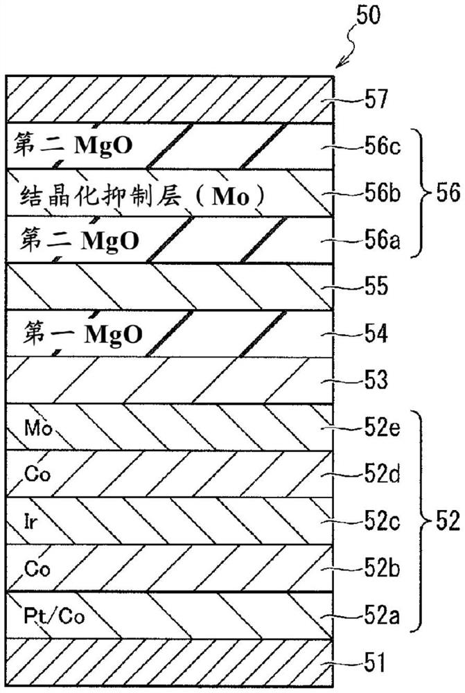 磁阻效应元件、半导体装置和电子设备