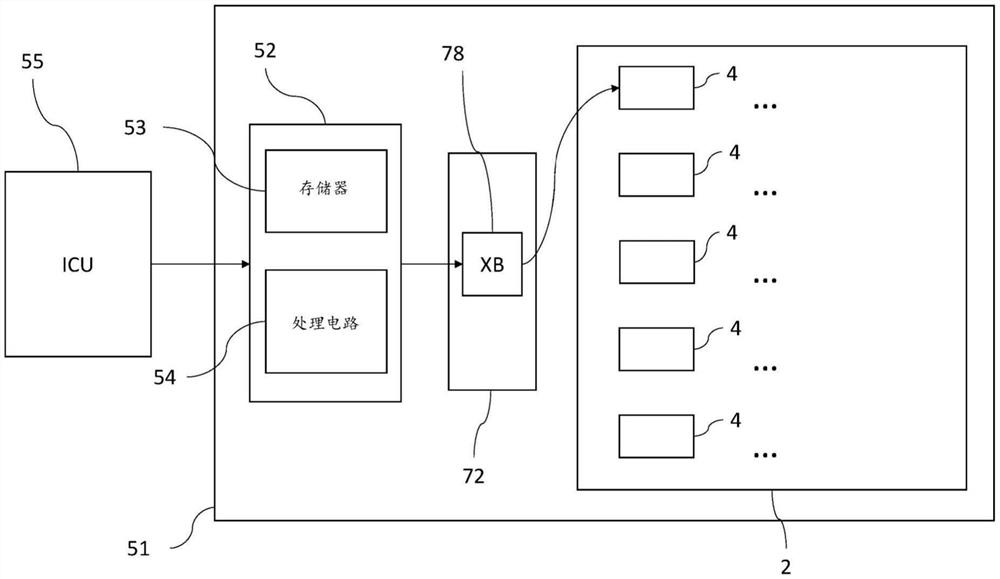 硬件自动加载器