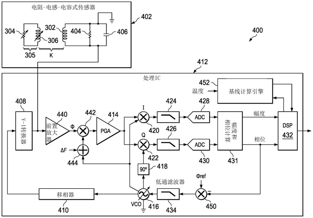 传感器系统的基线估计