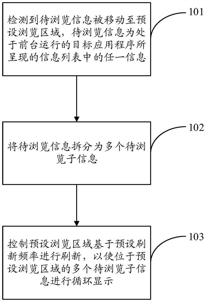 一种显示方法、装置、电子设备及存储介质