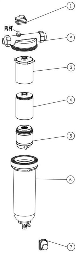 一种具有反冲洗功能的多级滤芯装置