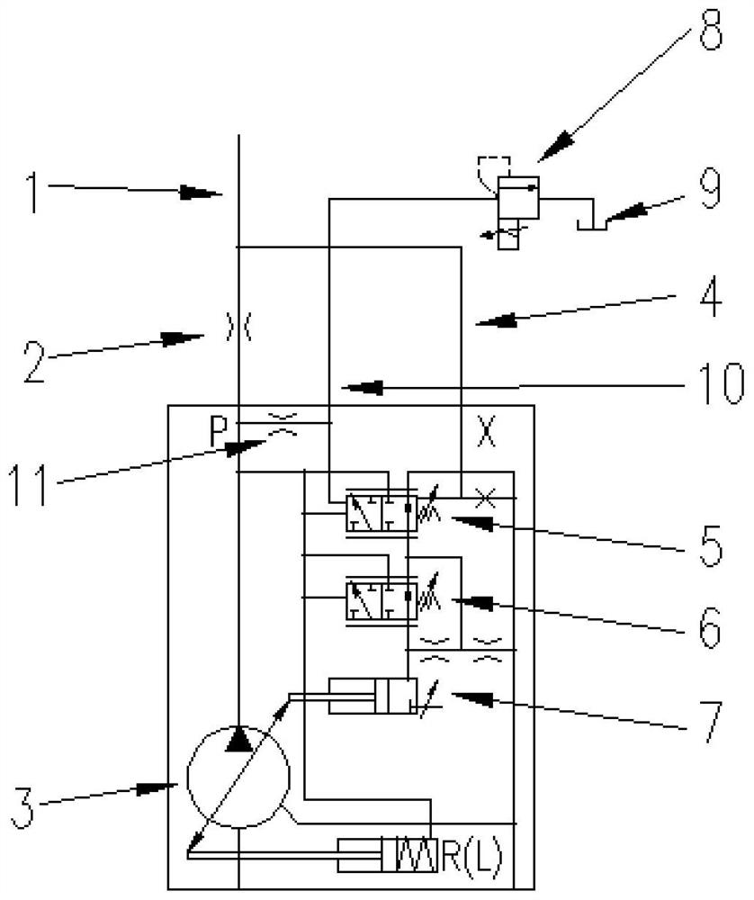 一种科考吊机浸入式负载敏感泵的远程压力控制系统