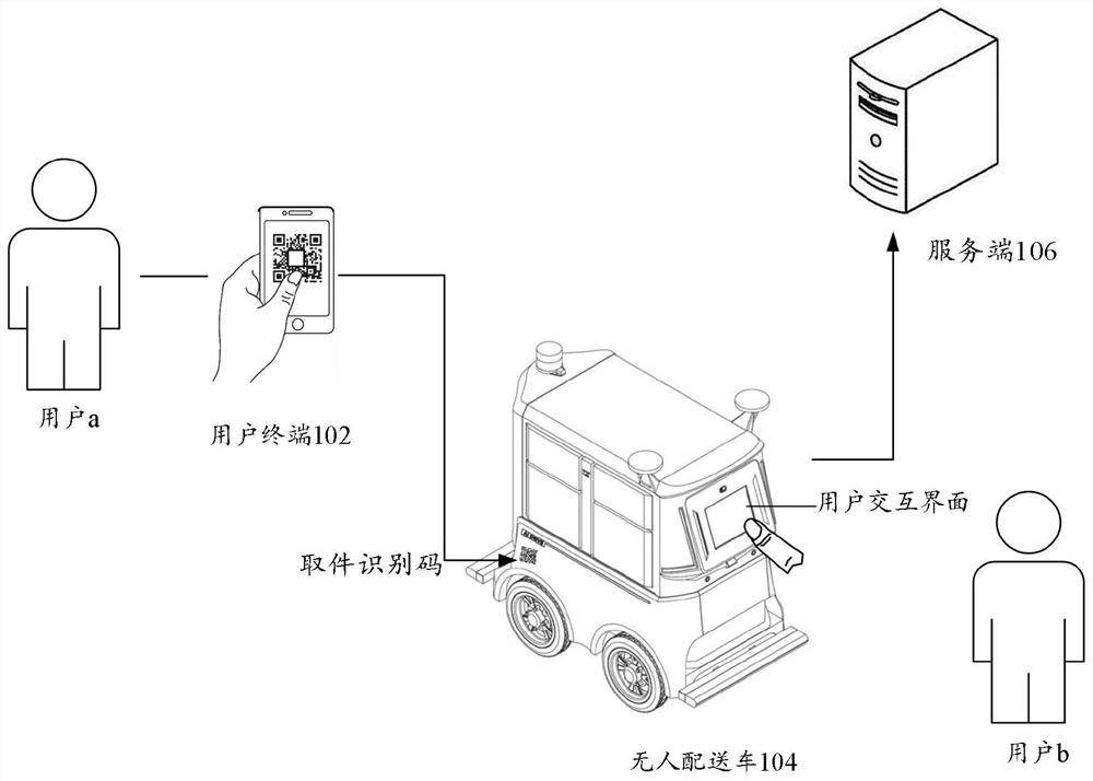 并行取件方法及装置