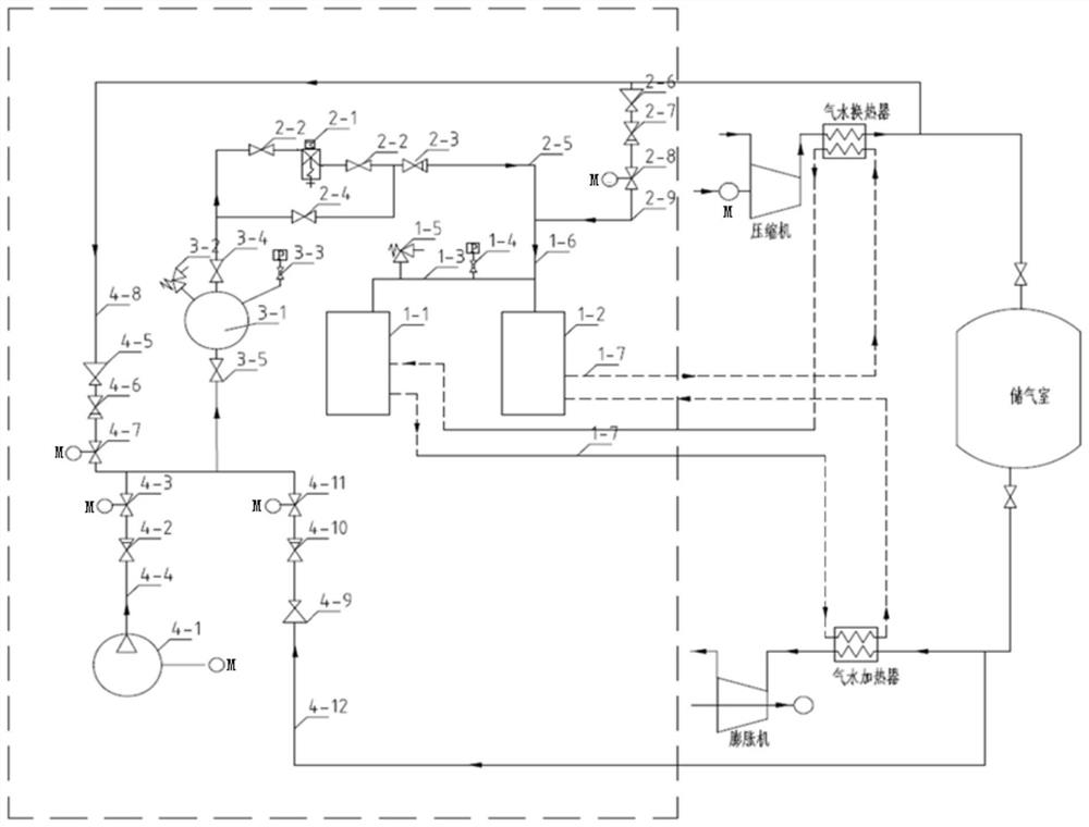 一种压缩空气储能系统的水罐保压装置及其工作方法