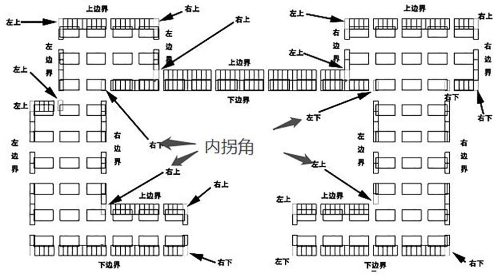 一种基于网格法的光伏矩阵边界线制作方法