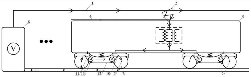 一种基于列车转向架电化学侵蚀监测的回流动态调控方法