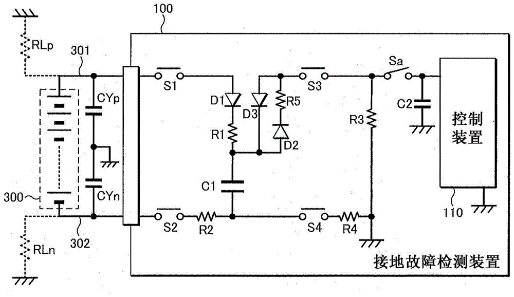 接地故障检测装置