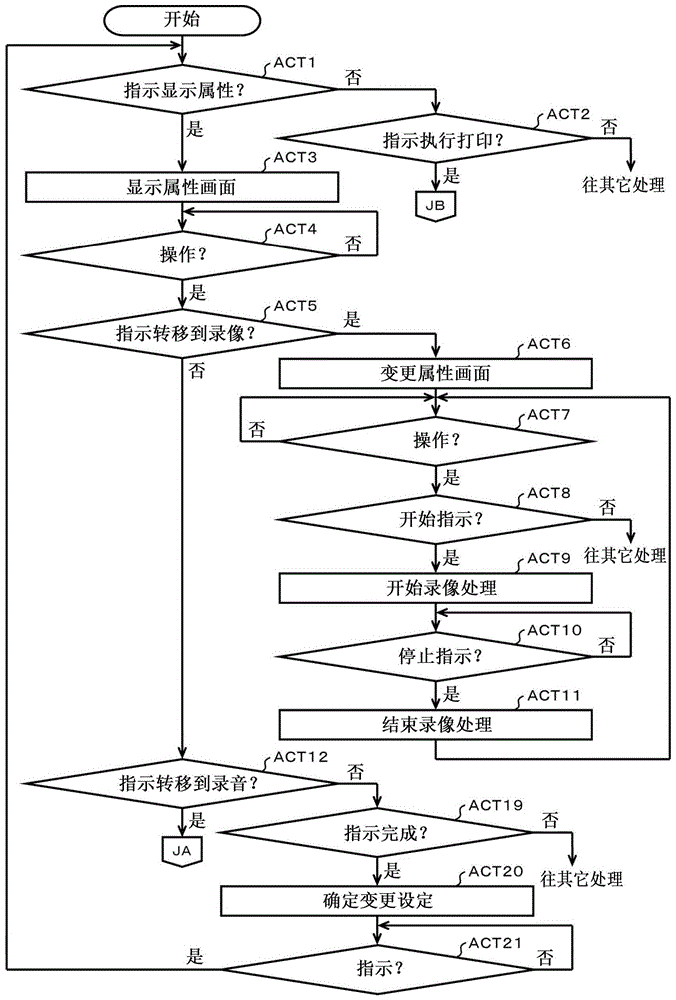 非暂时性计算机可读介质