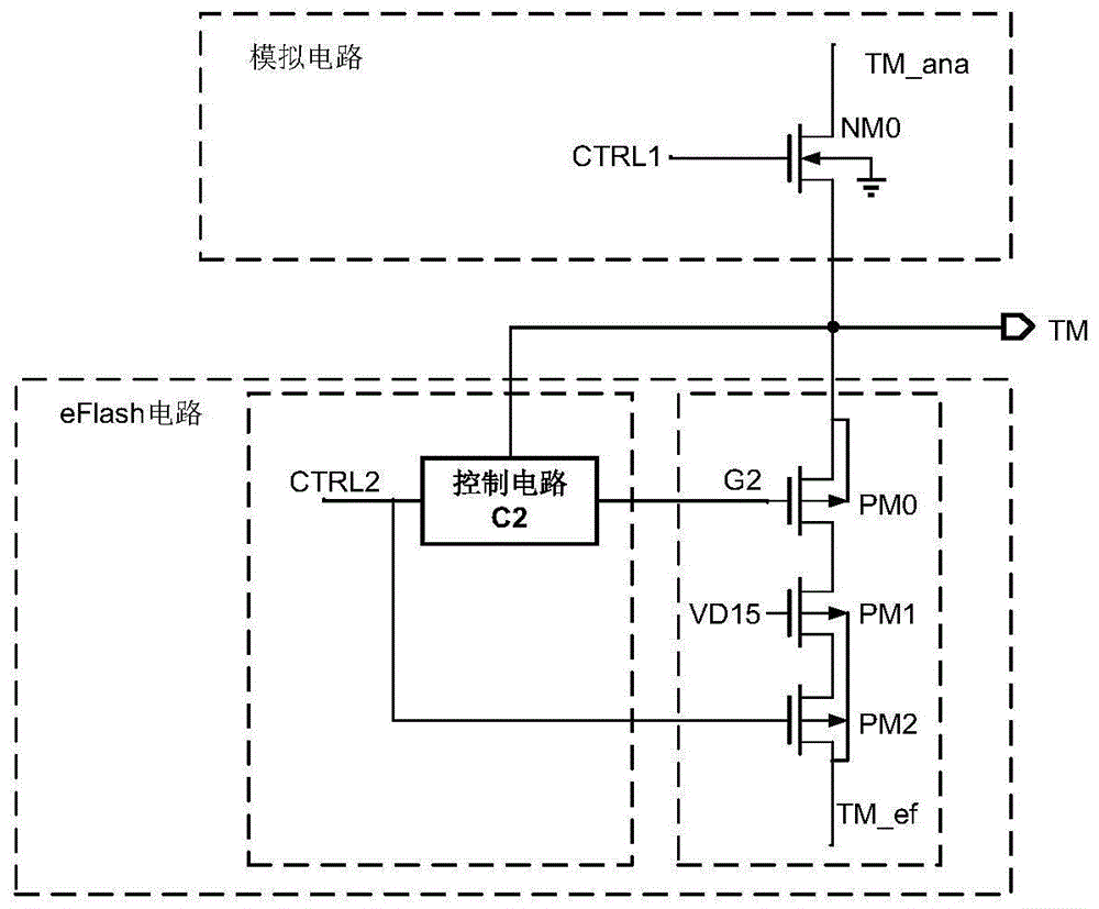 一种eFlash电路和模拟电路共用测试PAD的电路结构