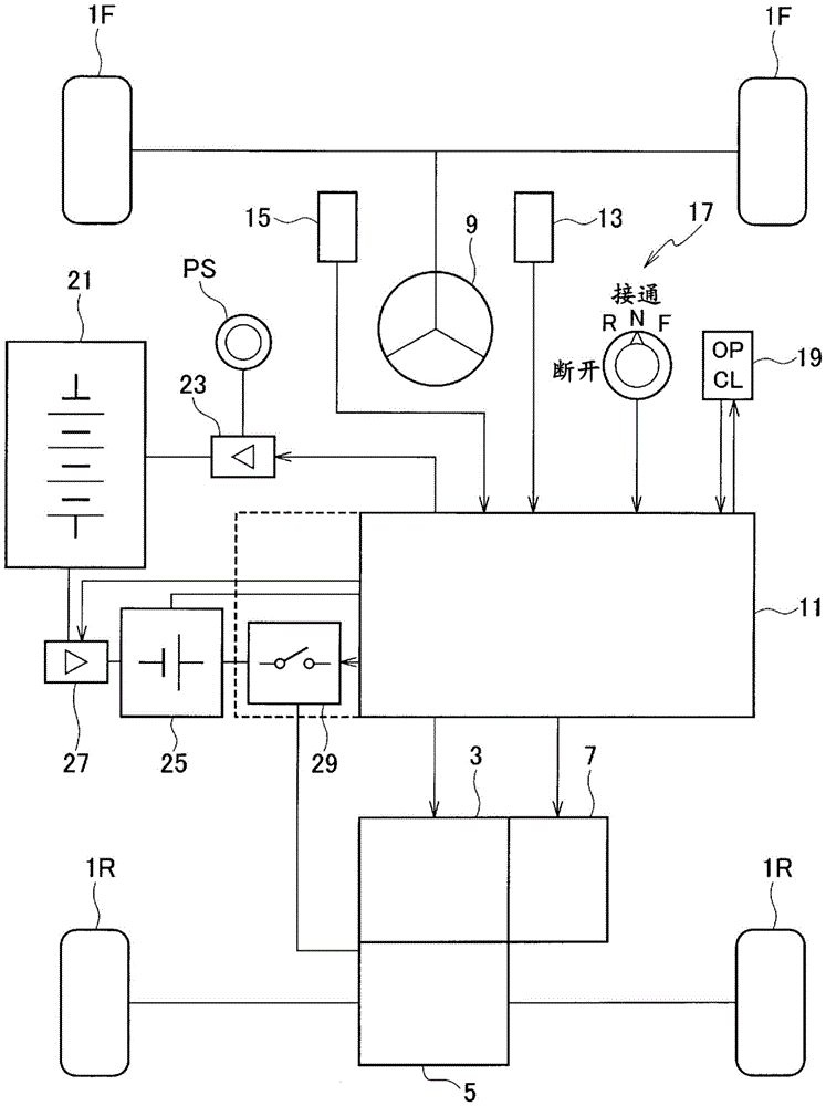 安全停车系统