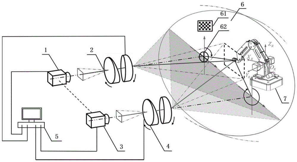 一种光楔组驱动仿生双目视觉追踪装置和方法