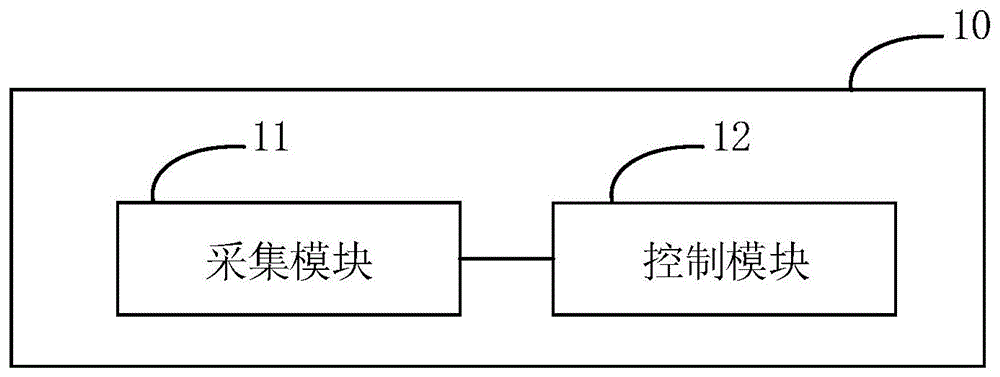 基于电力围栏的监测系统、方法、电子设备及存储介质