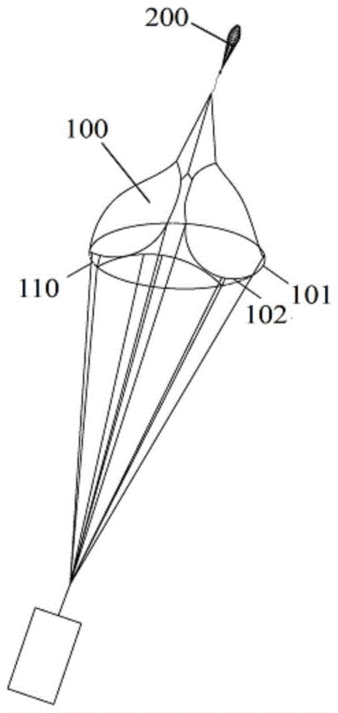 一种多降落伞连接结构及开伞方法
